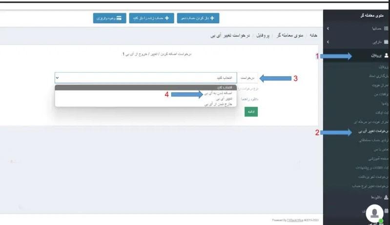 ریبیت بروکر آرون گروپ