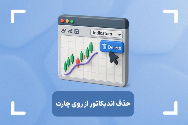 نحوه حذف اندیکاتور در تریدینگ ویو و متاتریدر 4 و 5