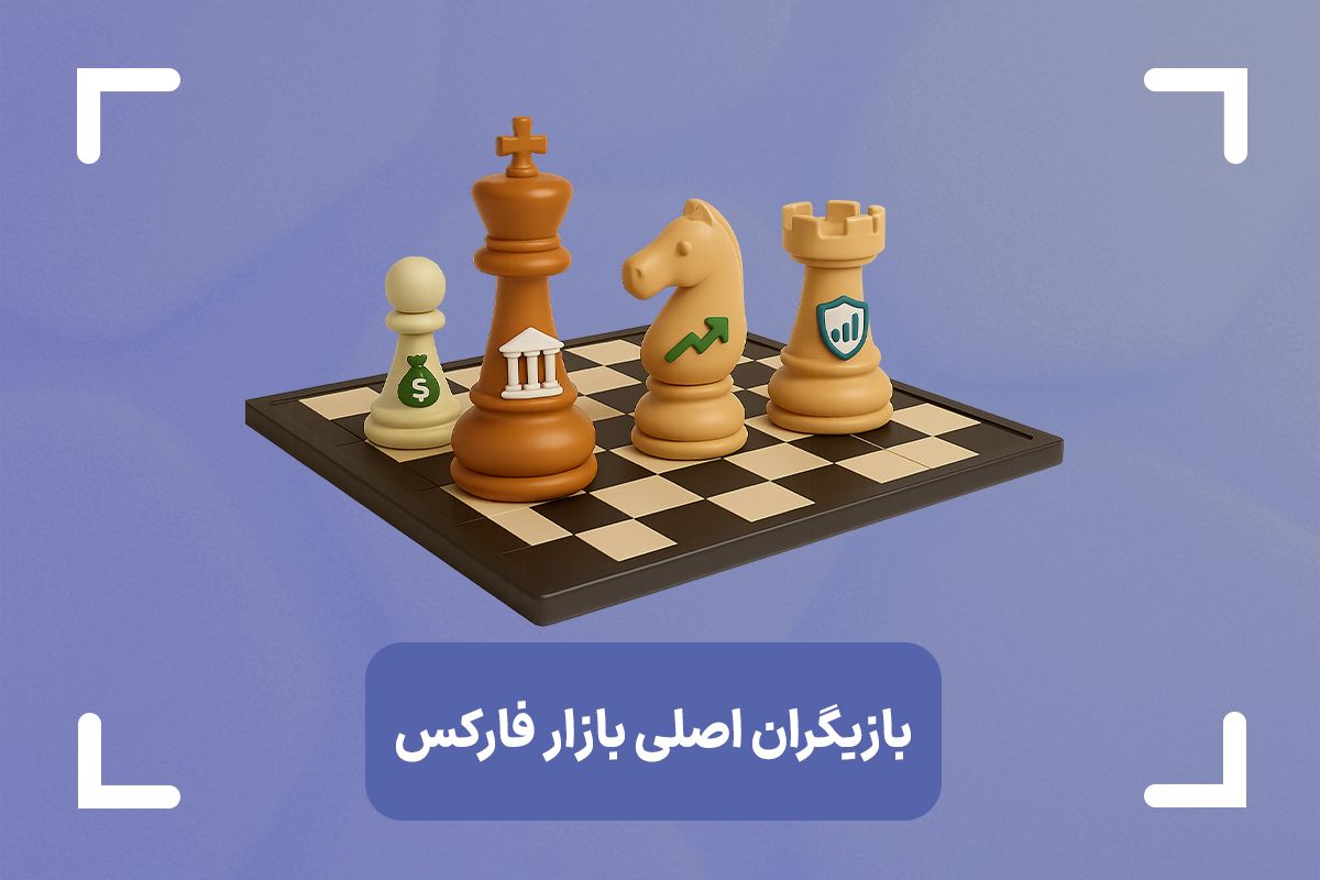 بازیگران بازار فارکس چه کسانی هستند؟ + ساختار بازار فارکس