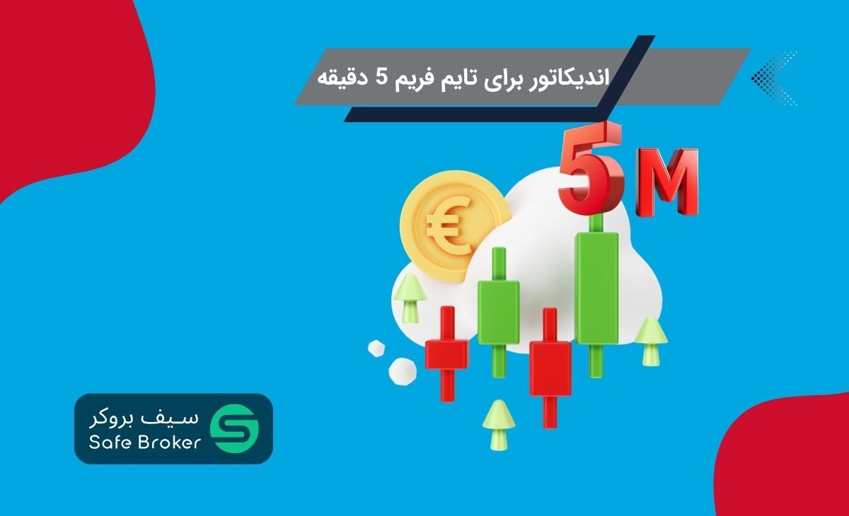 5 تا از بهترین اندیکاتورها برای تایم فریم ۵ دقیقه (M5)