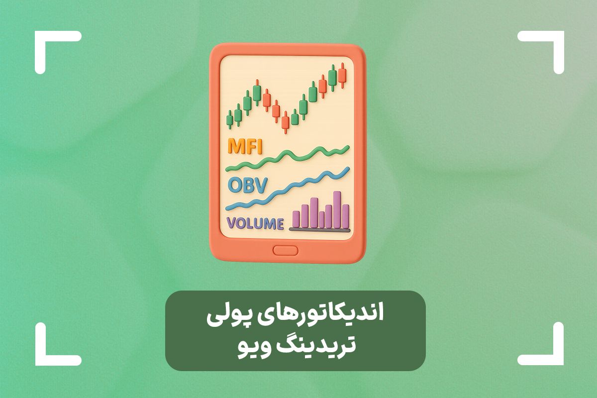 بهترین اندیکاتور های پولی تریدینگ ویو در سال 2025