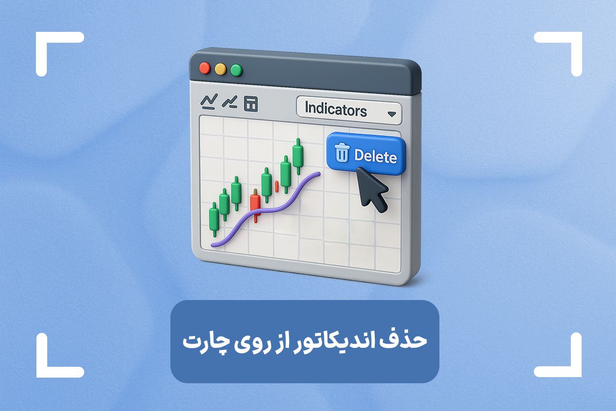 نحوه حذف اندیکاتور در تریدینگ ویو و متاتریدر 4 و 5