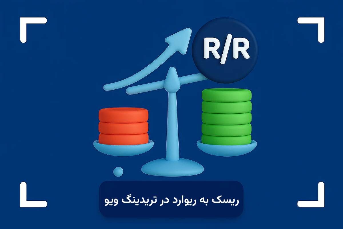 آموزش کامل ریسک به ریوارد در تریدینگ ویو