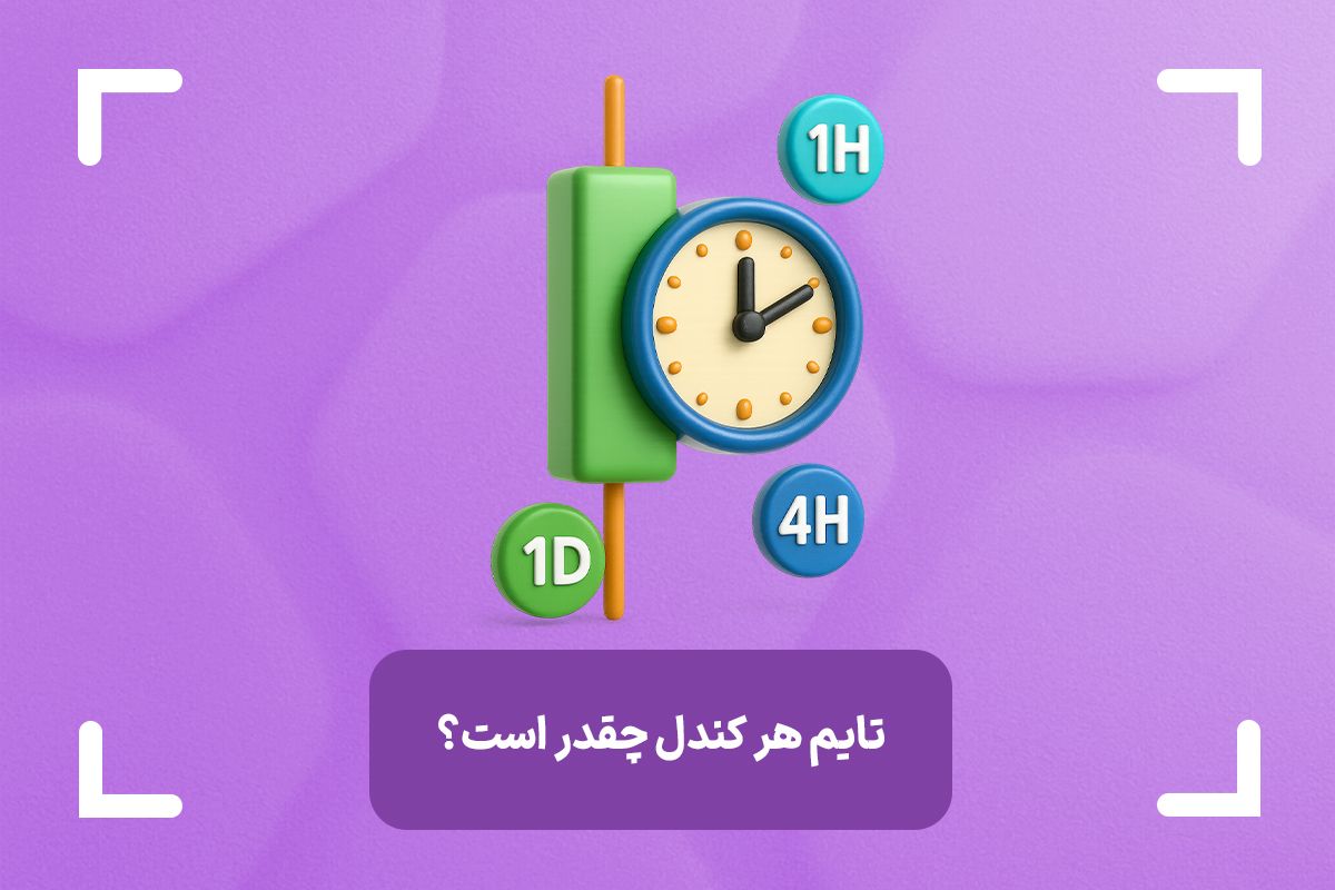 تایم هر کندل چقدر است؟ + هر کندل چند دقیقه است؟