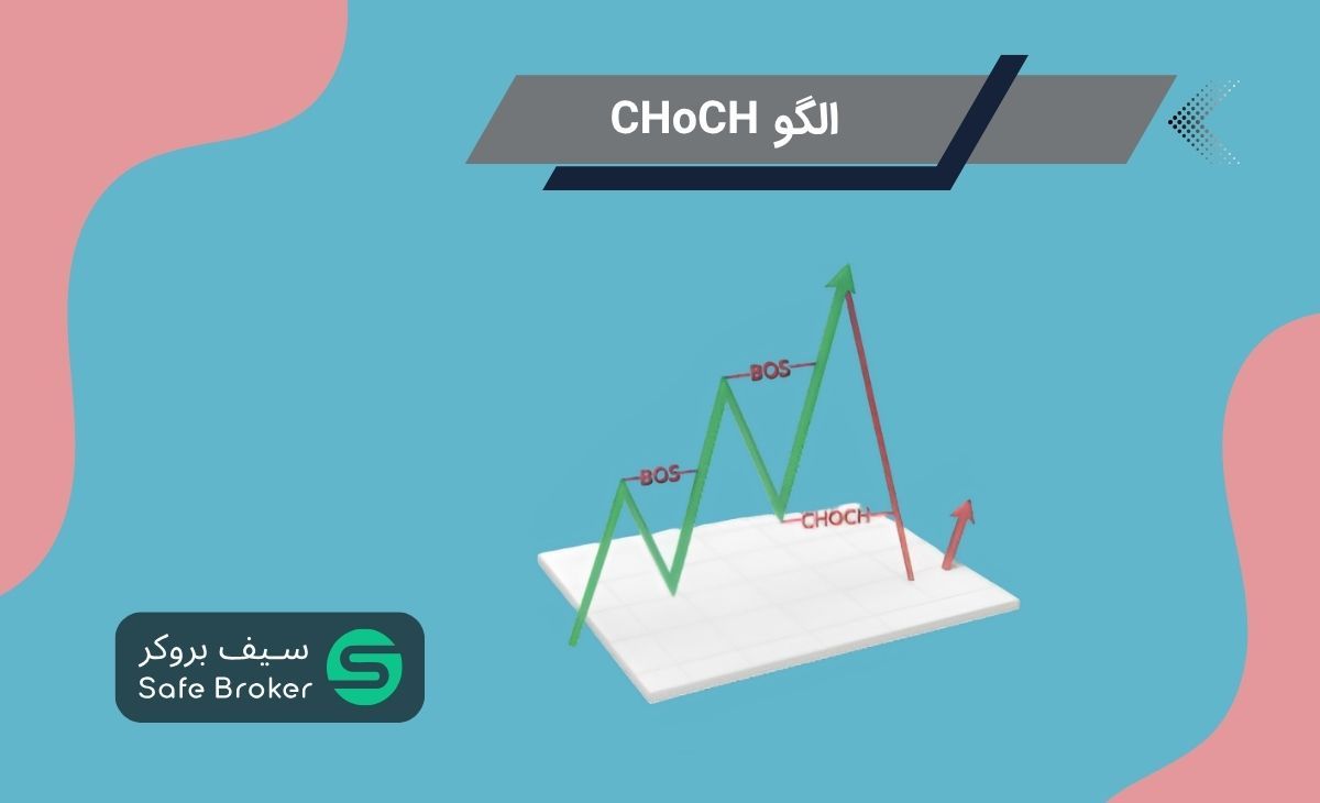 الگوی تغییر شخصیت یا CHoCH در اسمارت مانی چیست؟