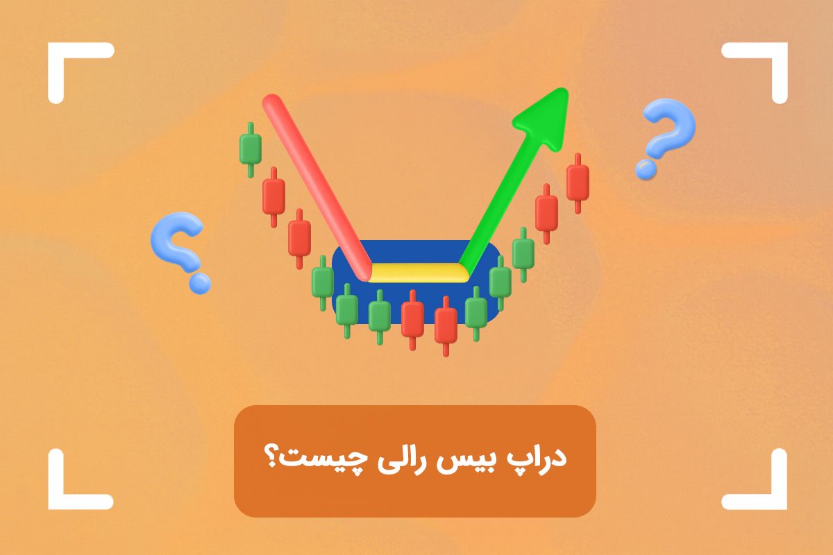 الگوی دراپ بیس رالی چیست؟ + نحوه معامله با الگوی DBR 