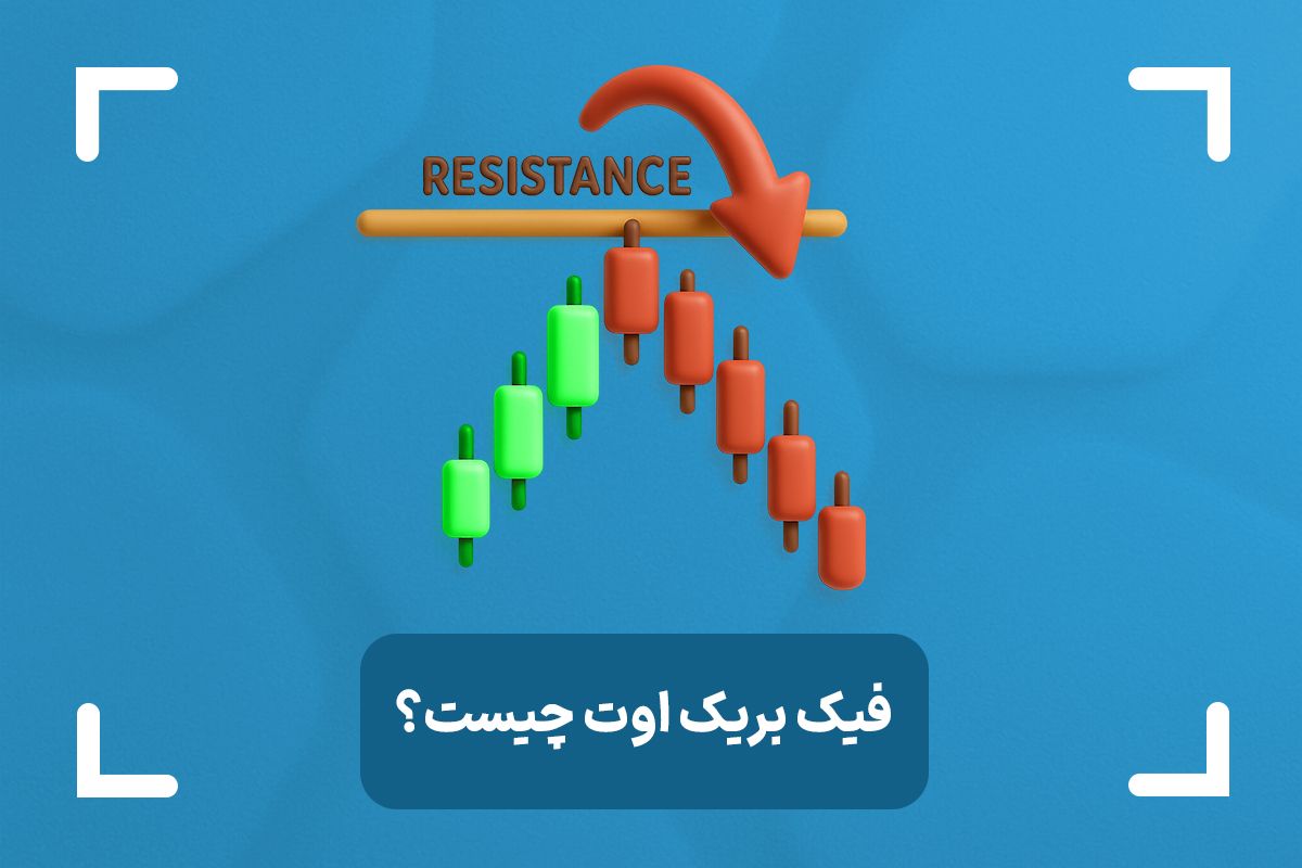 فیک بریک اوت چیست؟ (Fake Breakout) + انواع فیک بریک اوت