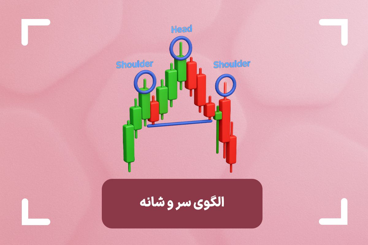 الگوی سر و شانه چیست؟ (Head and Shoulders) + الگوی سر و شانه معکوس