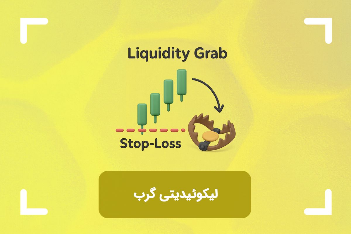 لیکوئیدیتی گرب چیست؟ + نحوه شناسایی Liquidity Grab
