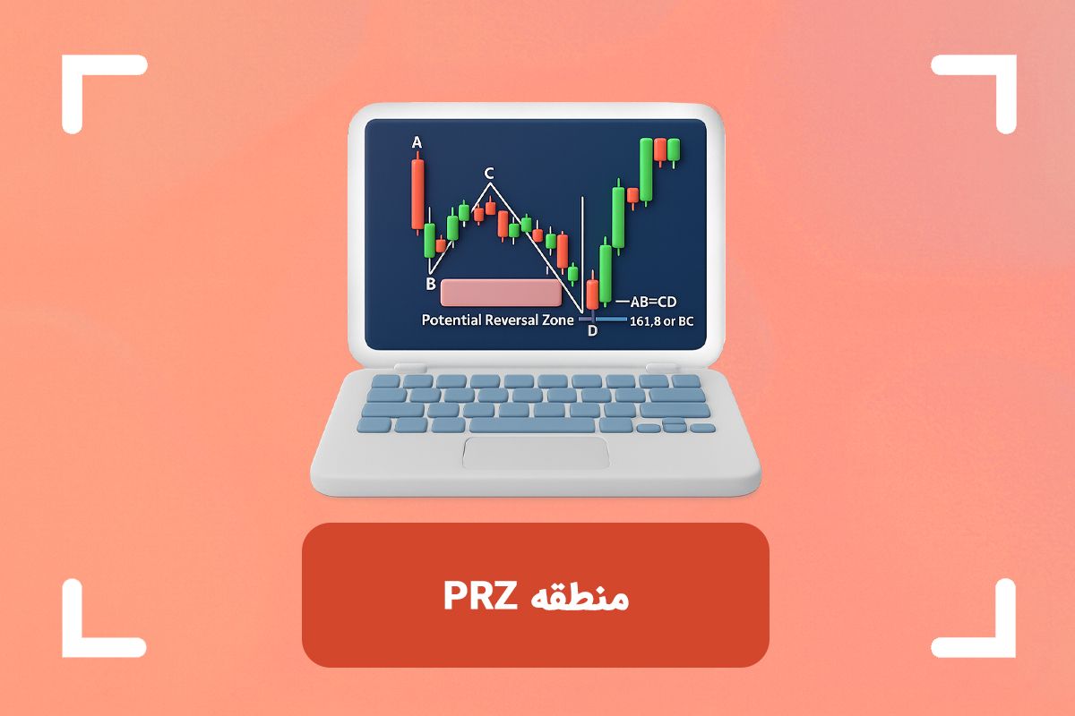 PRZ چیست؟ + آموزش prz در تحلیل تکنیکال