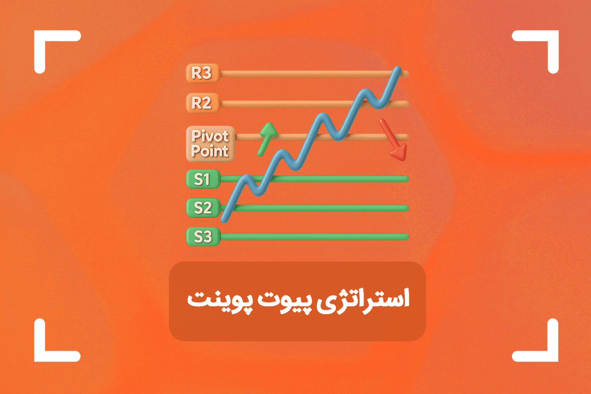 آموزش کامل استراتژی های پیوت پوینت
