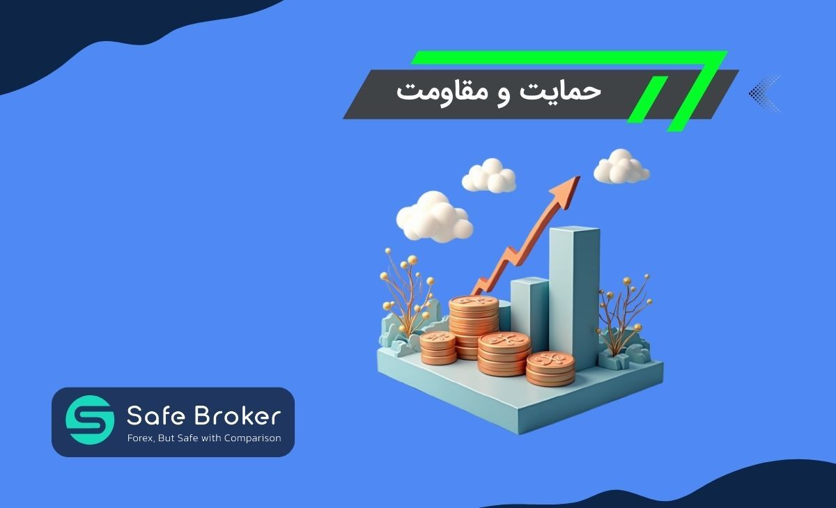 حمایت و مقاومت در فارکس + سطوح حمایت و مقاومت در تحلیل تکنیکال