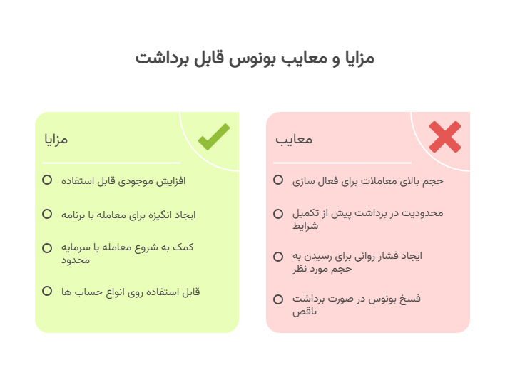 مزایا و معایب بونوس قابل برداشت