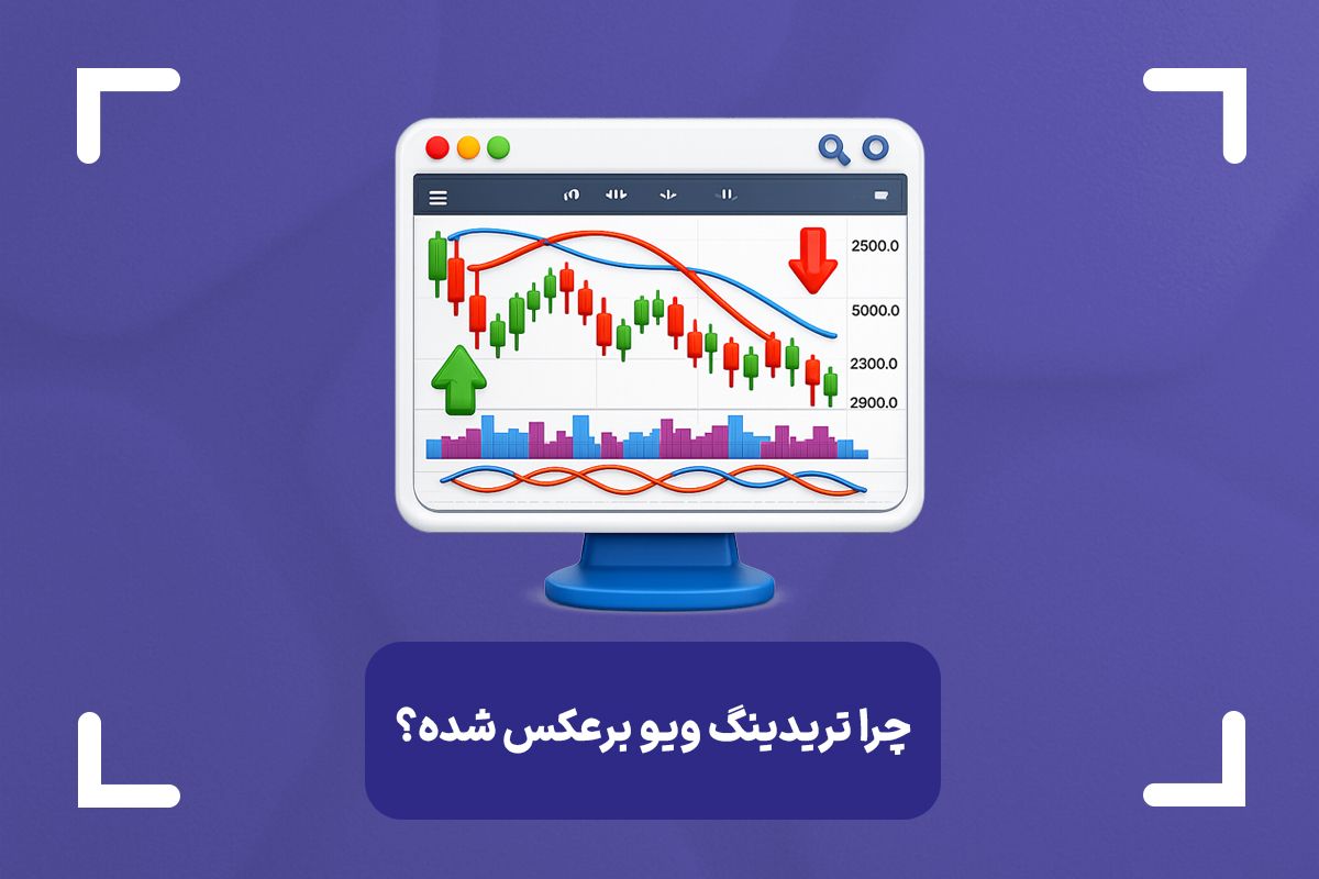 حل مشکل برعکس شدن چارت در تریدینگ ویو + آموزش برعکس کردن چارت