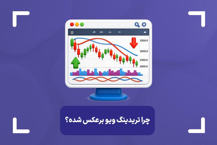 حل مشکل برعکس شدن چارت در تریدینگ ویو + آموزش برعکس کردن چارت