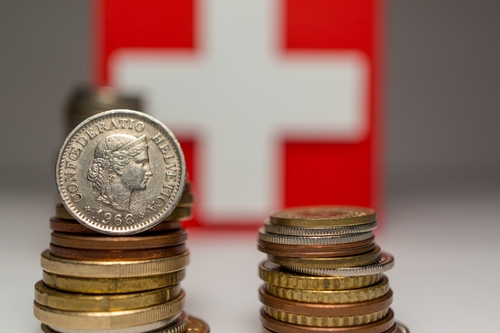 نام مستعار جفت ارز USD/CHF
