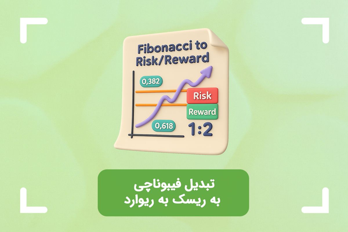 نحوه تبدیل فیبوناچی به ریسک به ریوارد در تریدینگ ویو و متاتریدر