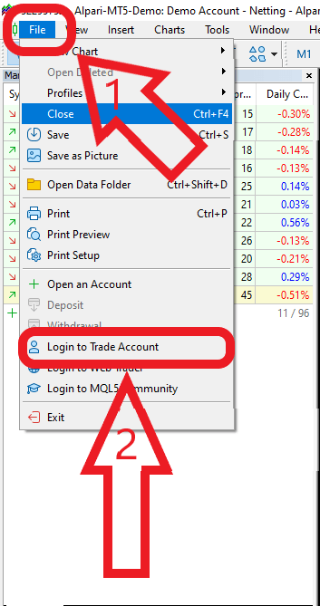 ورود به صفحه کاربری در متاتریدر