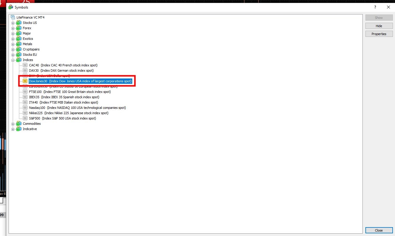 نماد داوجونز در متاتریدر فارکس