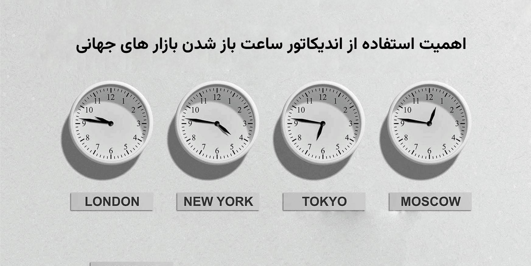 اهمیت استفاده از اندیکاتور