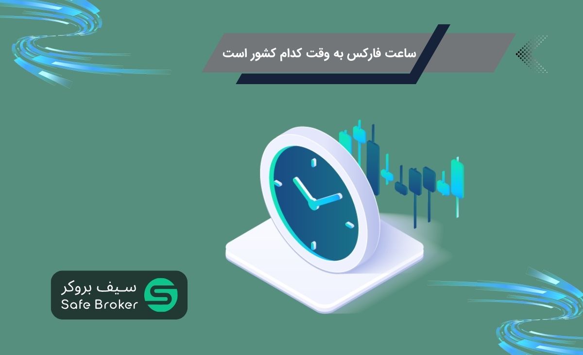 ساعت فارکس به وقت کدام کشور است؟