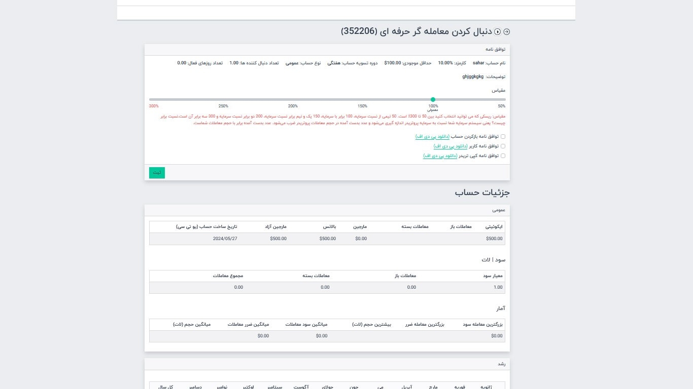 پروایدر های دلتا اف ایکس