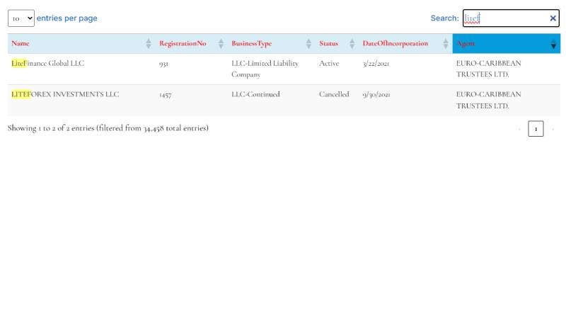 لایت فایننس در سنت وینسنت