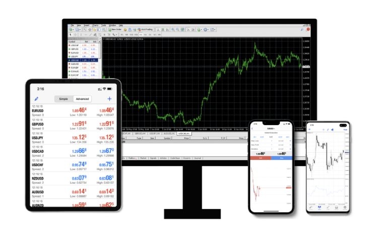 پلتفرم متاترید 4