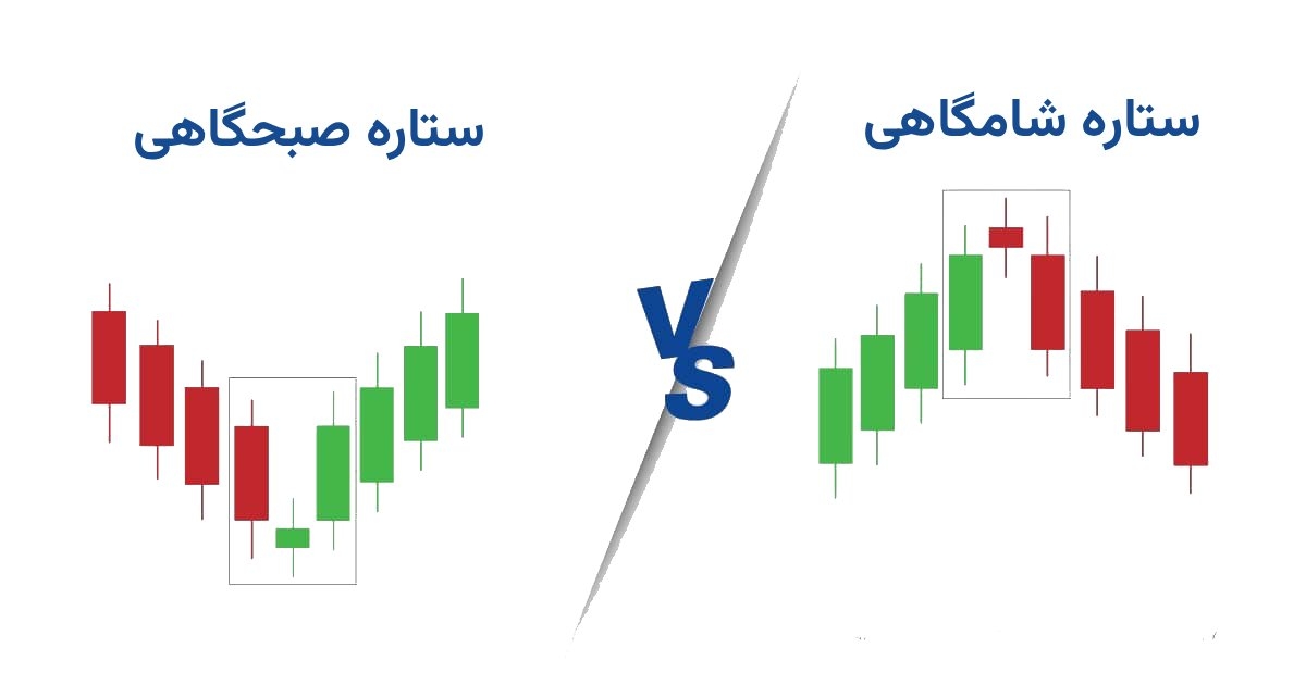 ستاره صبحگاهی و شامگاهی