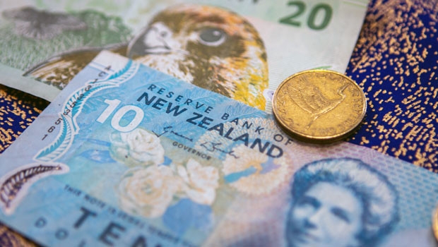 اسم مستعار جفت ارز NZD/USD