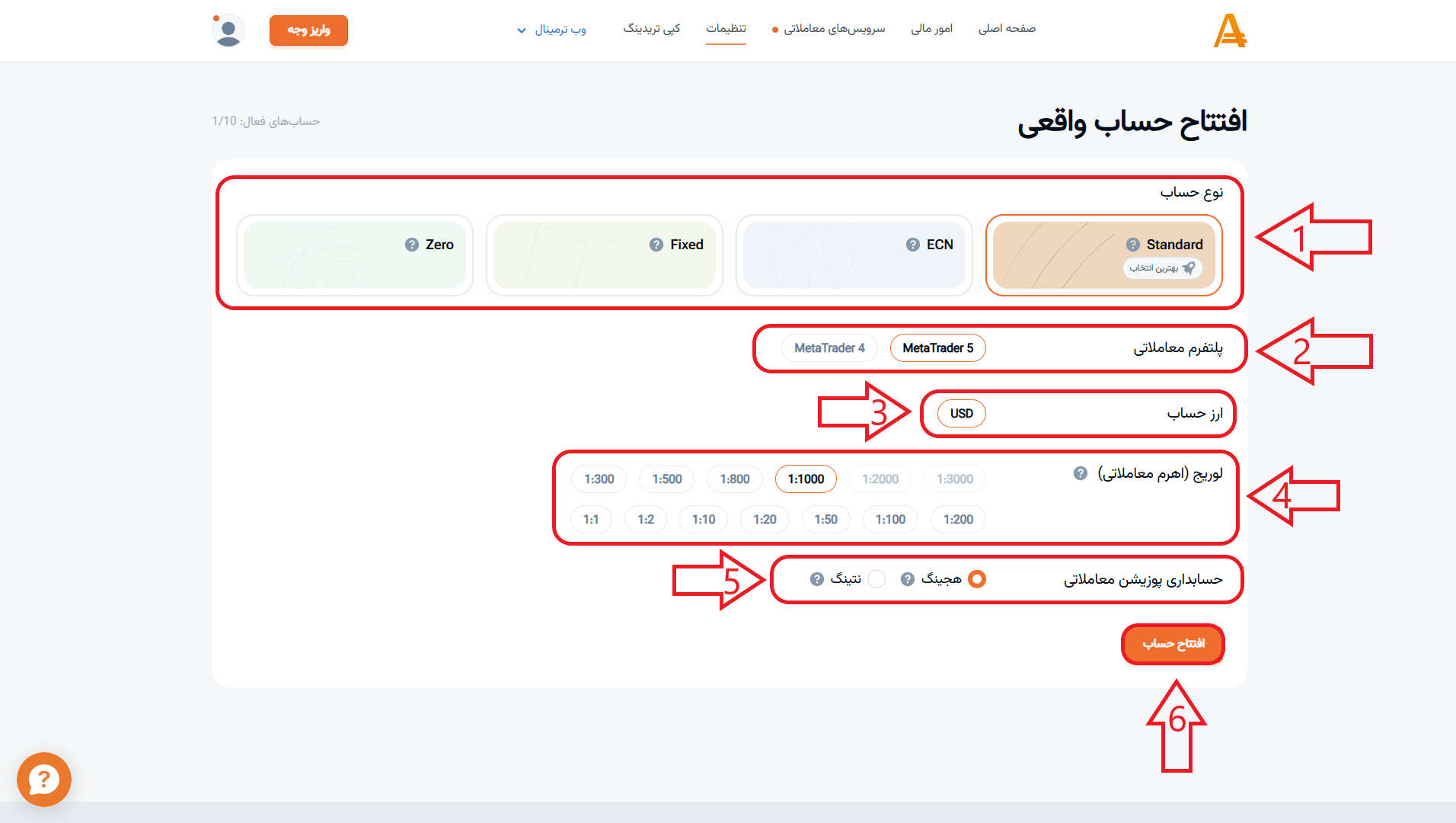 مرحله دوم از افتتاح حساب معاملاتی دربروکر آمارکتس