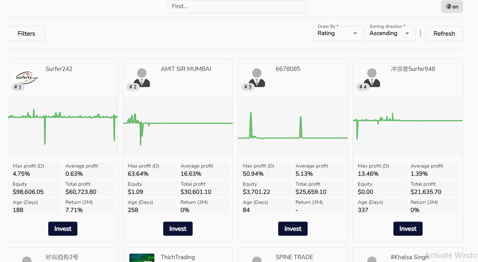 پروفایل های پروایدرهای استارتریدر