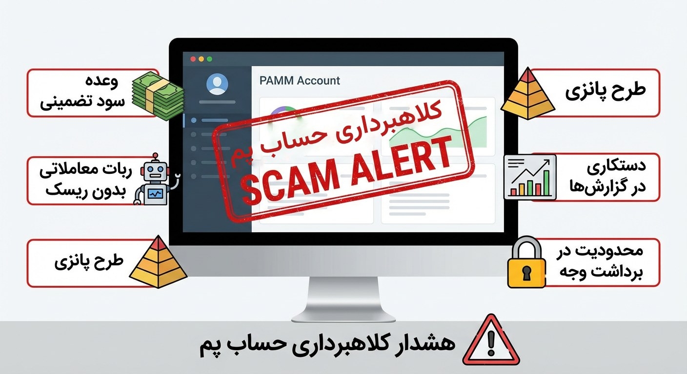 کلاهبرداری حساب پم