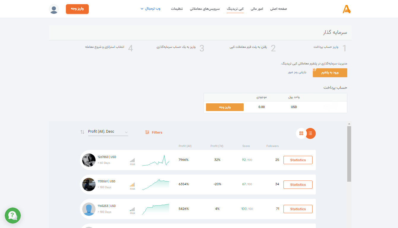 مراحل اتصال به کپی ترید بروکر آمارکتس