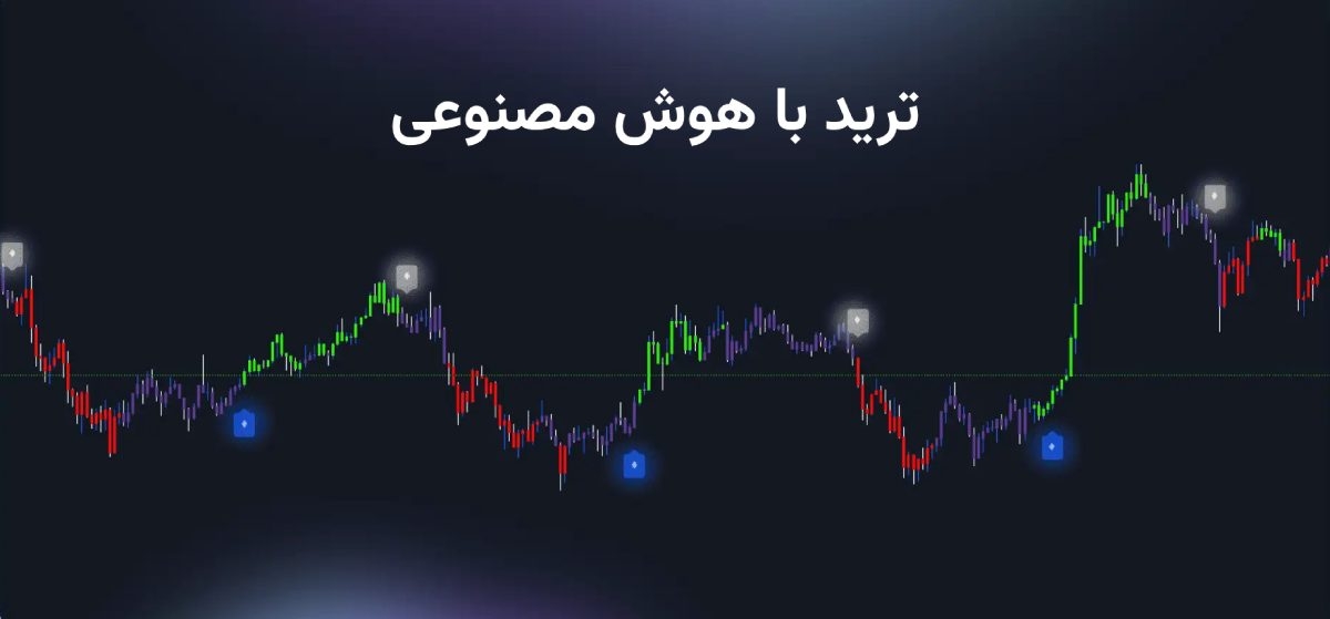 ساخت اندیکاتور با chatgpt