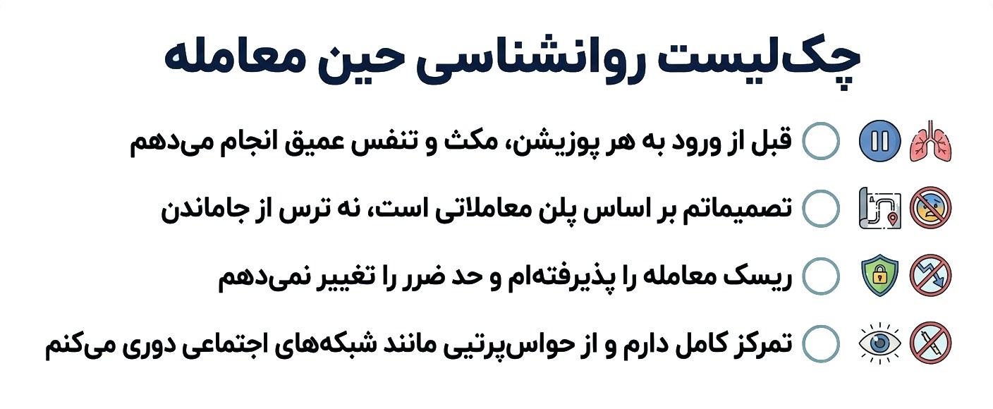 چک لیست روانشناسی ترید حین معامله