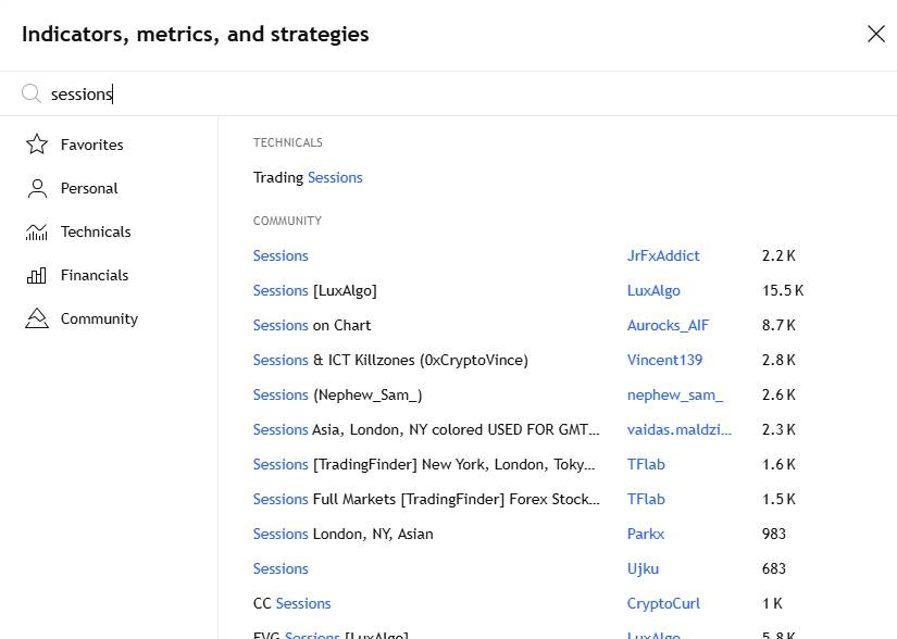 مشاهده سشن های معاملاتی در تریدینگ ویو