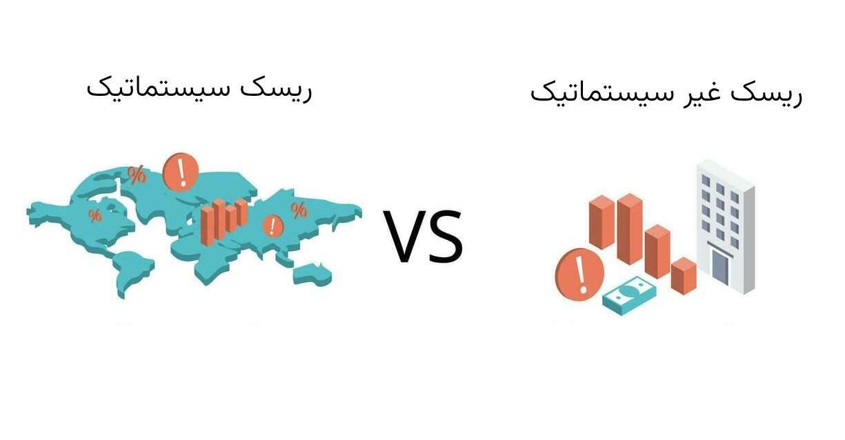 تفاوت ریسک سیستماتیک و غیر سیستماتیک