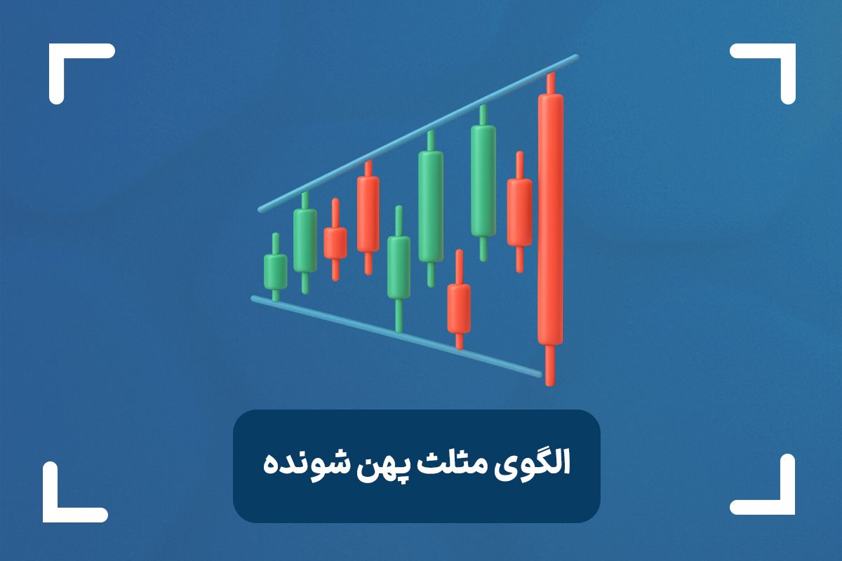 الگوی مثلث پهن شونده در تحلیل تکنیکال چیست؟ + الگو بلندگو