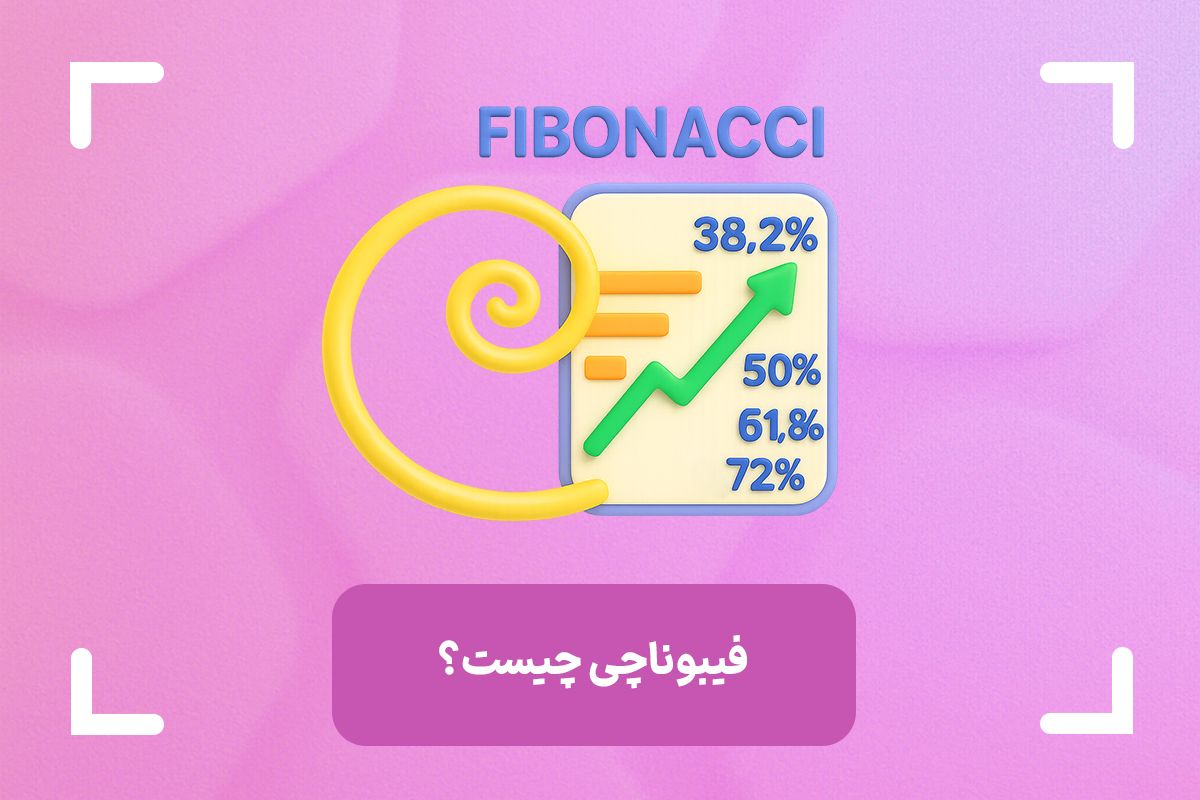 فیبوناچی چیست؟ (Fibonacci) + آموزش فیبوناچی در تحلیل تکنیکال