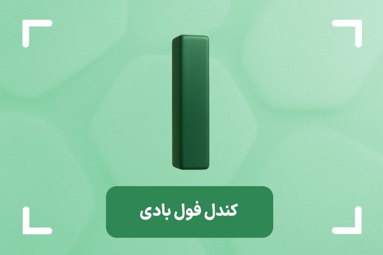 کندل فول بادی چیست؟ (Full Body Candle) + انواع کندل فول بادی