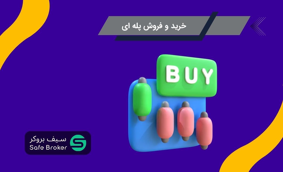 خرید و فروش پله ای به زبان ساده + خرید پله ای در روند صعودی و نزولی