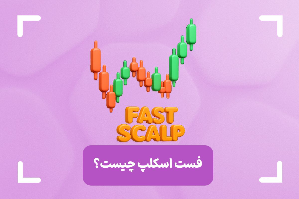 استراتژی فست اسکلپ چیست؟ (Fast Scalp) + آموزش فست اسکالپ