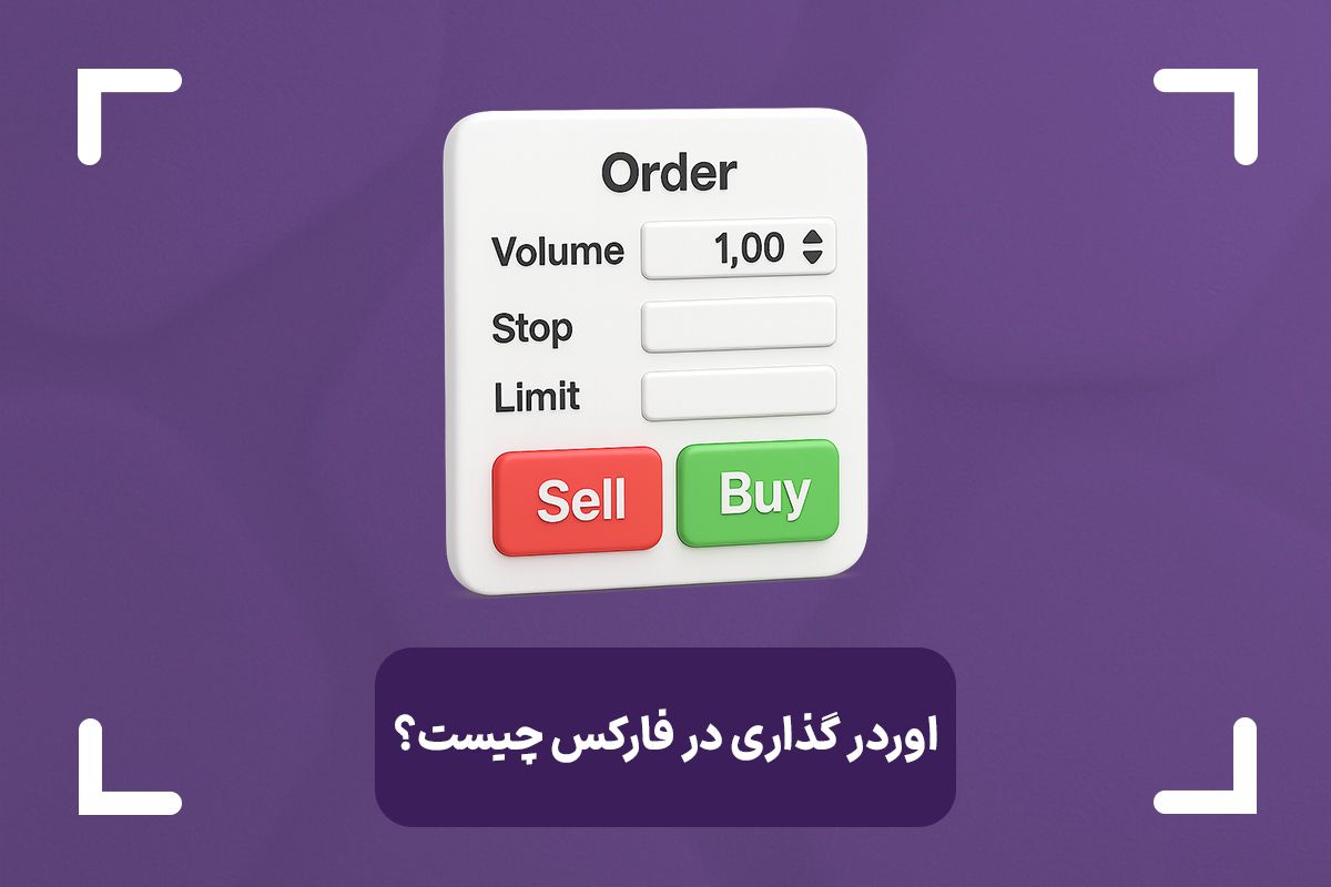 اردر گذاری در فارکس چیست؟ + نحوه اوردر گذاری (Order) در متاتریدر