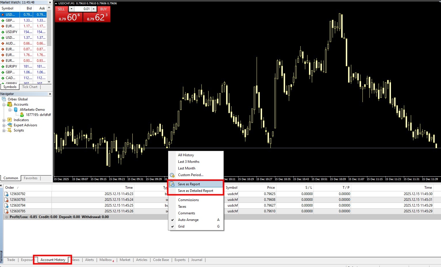 وین ریت در متاتریدر